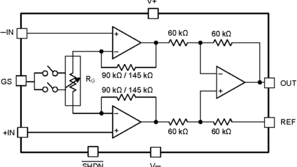 INA350 – Tiny and low-power (100 µA) selectable gain instrumentation amplifier