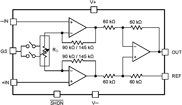 INA350 – Tiny and low-power (100 µA) selectable gain instrumentation amplifier
