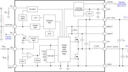 TPSM63606 High-Density 6 A Power Module