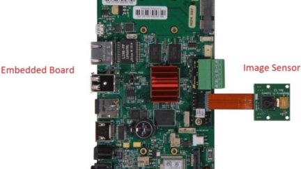 MIPI CSI-2 v4.0 to Augment Always-On, Low Power Computer Vision Applications