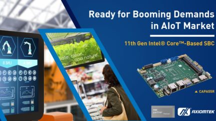 Axiomtek Unveils Tiger-Lake-Based 3.5” Embedded SBC Features Triple-Display Capability– CAPA55R