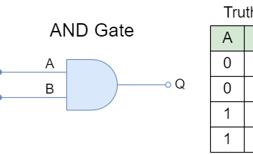 AND Gate - Electronics-Lab.com