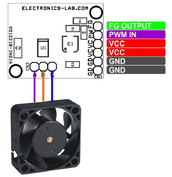 3Phase Brushless DC Sinusoidal Sensorless Fan Motor Driver