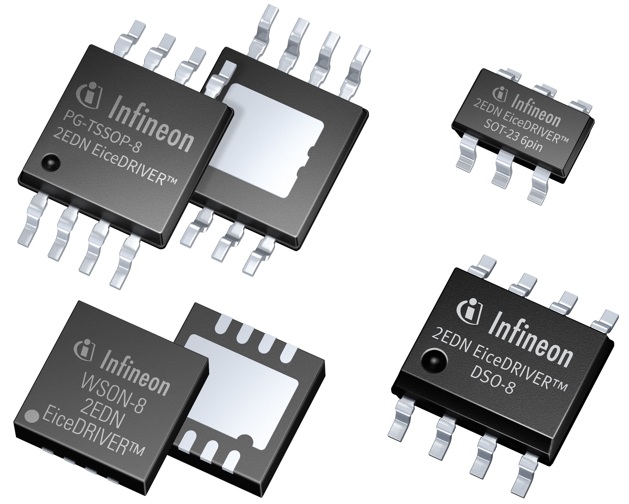 Dual-channel low-side 4/5-A gate driver ICs handle fast MOSFET, WBG switches Dual-channel low-side 4/5-A gate driver ICs handle fast MOSFET, WBG switches