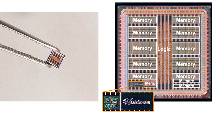 Hiddenite, AI Processor for Reduced Computational Power Consumption