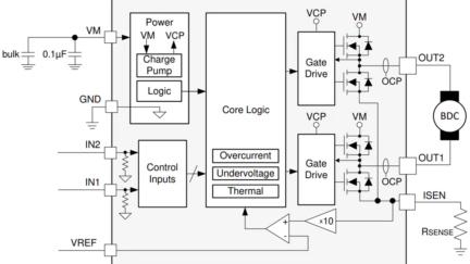 Texas Instruments DRV8251 4.1A Brushed DC Motor Driver