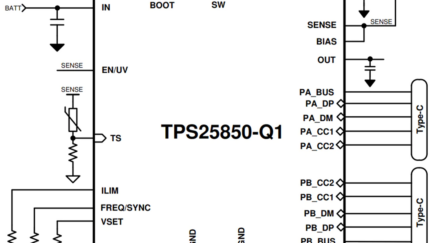 Texas Instruments TPS258x-Q1 Integrated USB Charging Port Solution