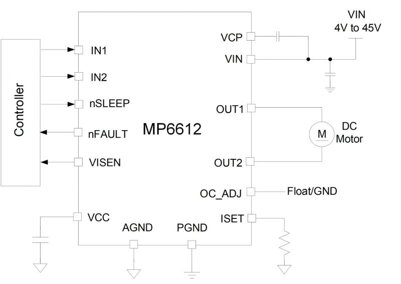 MP6612 – 45V, 5A, H-Bridge DC Motor Driver with Current Sense and IN1/IN2 Logic Inputs