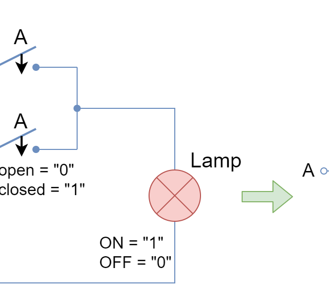 parallel switches eq
