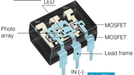 Panasonic AQY4C PhotoMOS PCB Mount Solid State Relays