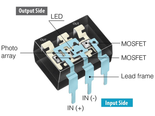 Panasonic AQY4C PhotoMOS PCB Mount Solid State Relays