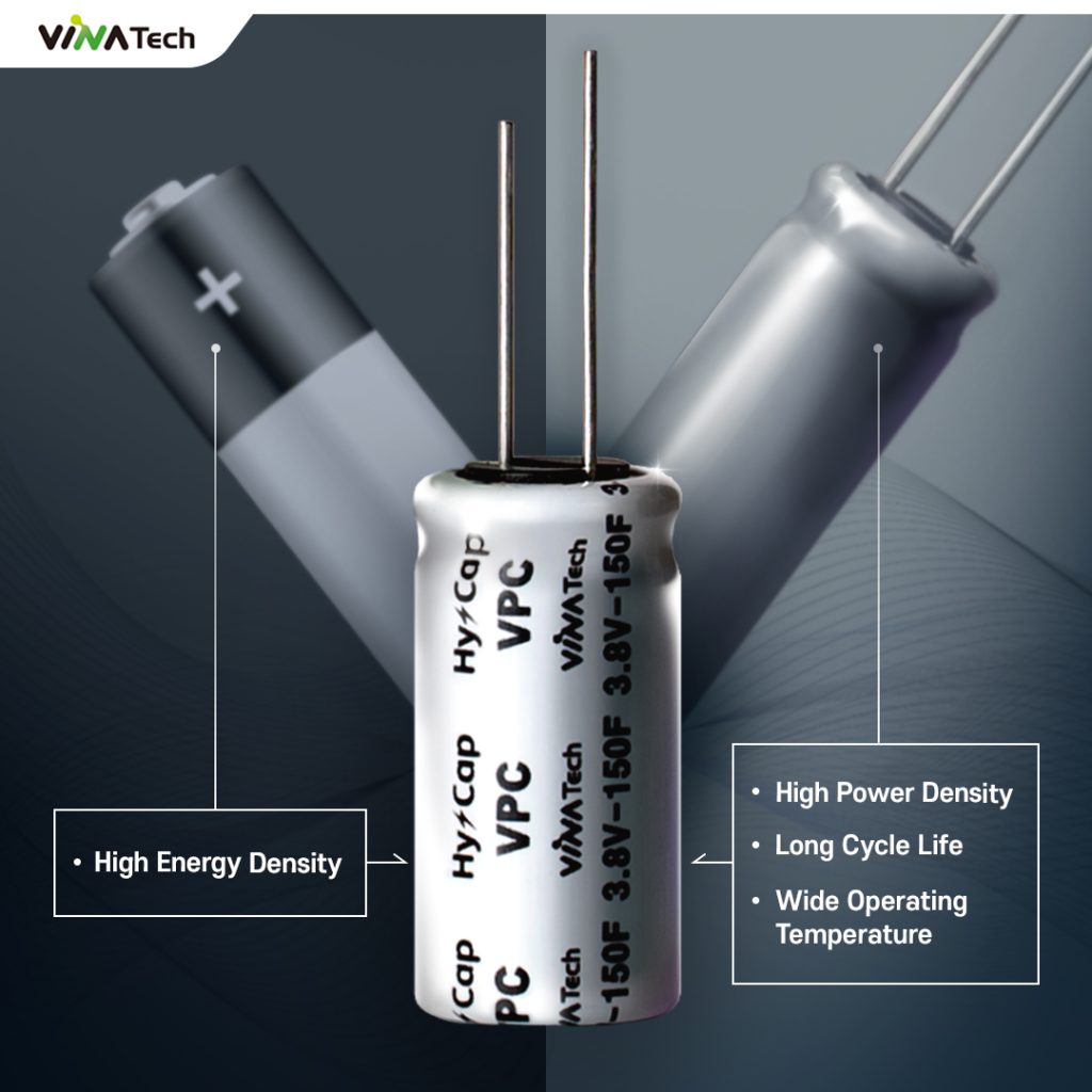 Challenging the Status Quo of Supercapacitors and Batteries by Finding the Unique Middle Ground Challenging the Status Quo of Supercapacitors and Batteries by Finding the Unique Middle Ground