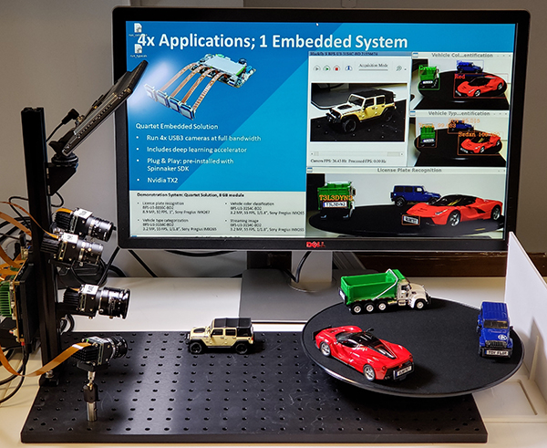 Streaming 4x Cameras with Small Carrier Board: Fast Prototype