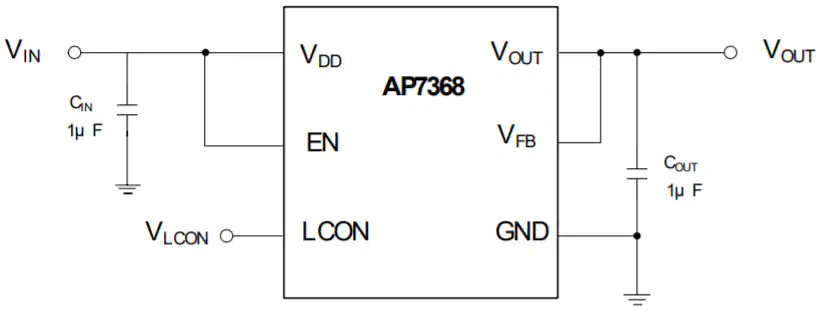 AP7368 Series Low-Noise LDO Regulator