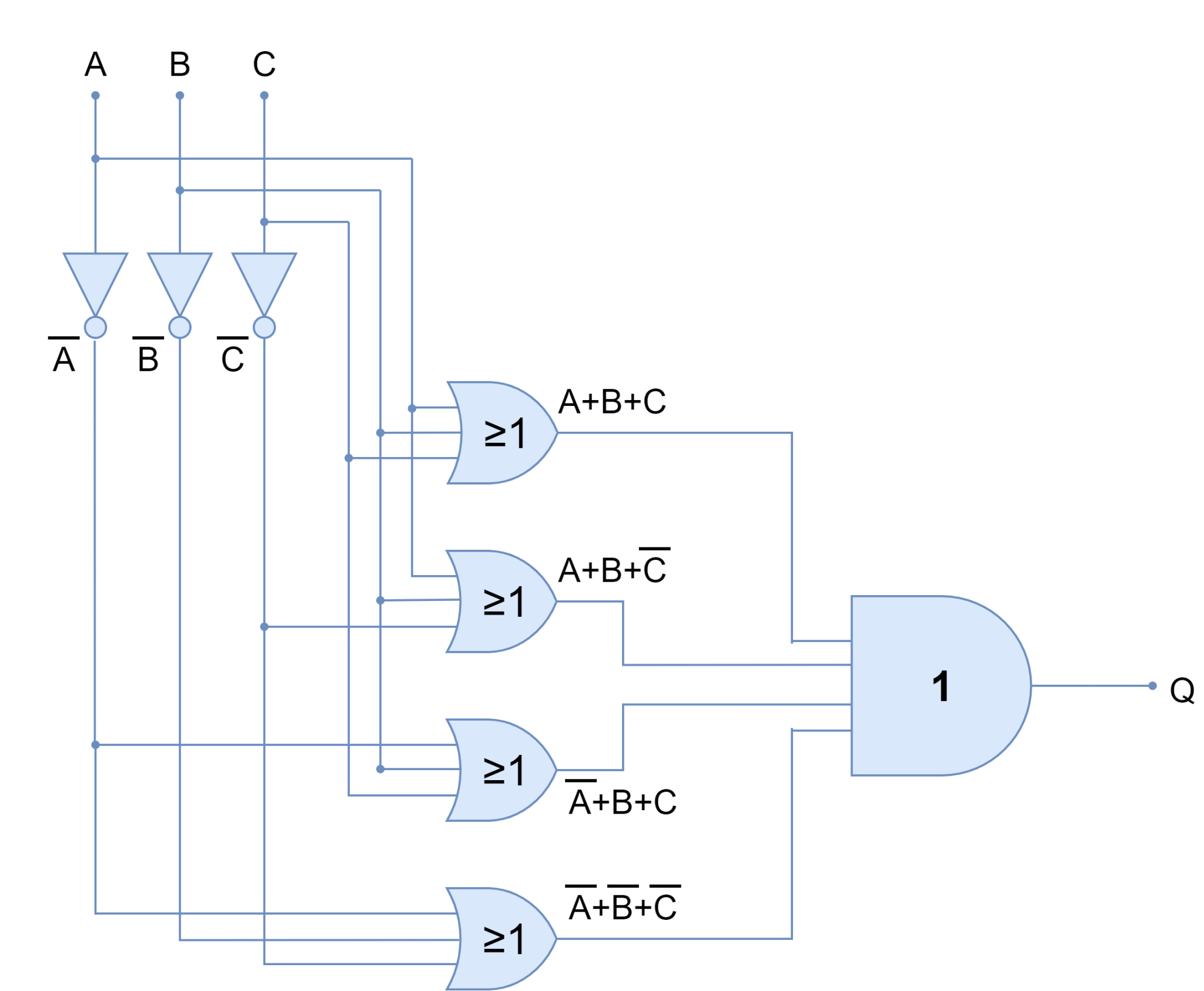 POS diagram - Electronics-Lab.com