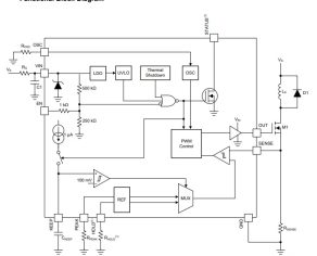 fUNCTION bLOCK dIAGRAM - Electronics-Lab.com