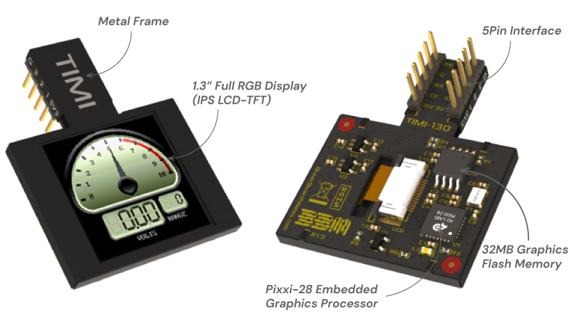 TIMI-130 has a Pixxi-28 graphics processor for embedded breadboard applications