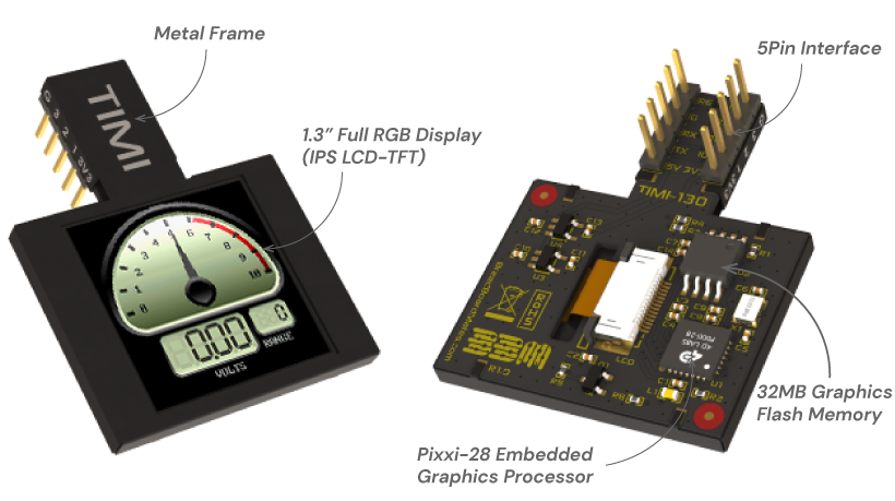 TIMI-130 has a Pixxi-28 graphics processor for embedded breadboard applications TIMI-130 has a Pixxi-28 graphics processor for embedded breadboard applications