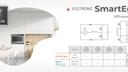 Eggtronic launches ZVS PFC and regulator solution