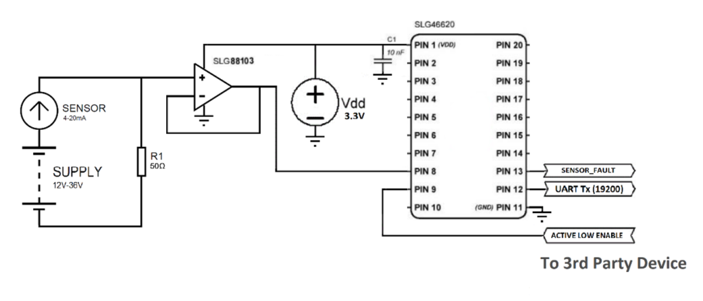 Current Loop Sensor Using GreenPAK™