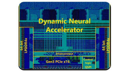 EdgeCortix unveils SAKURA AI accelerator and MERA compiler software framework