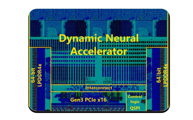 EdgeCortix unveils SAKURA AI accelerator and MERA compiler software framework