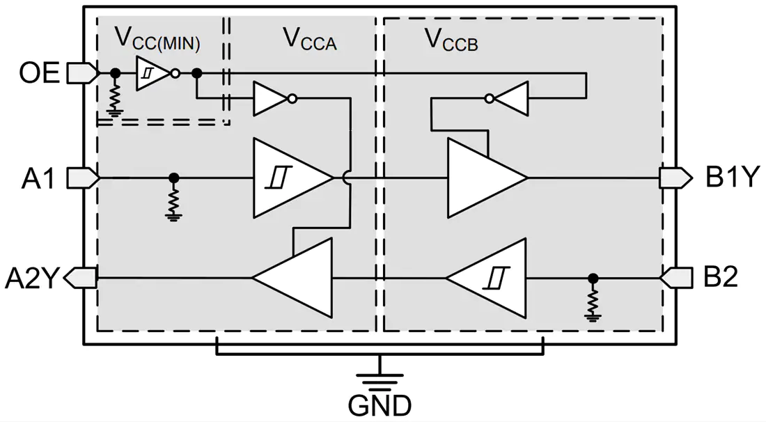 Texas Instruments TXU0202 Voltage-Level Translator