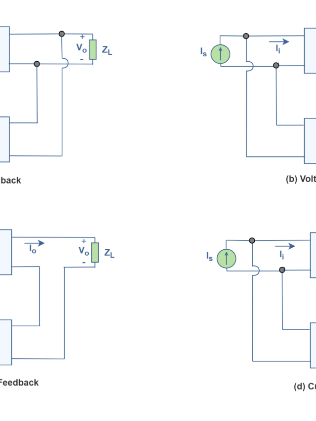 Figure 11 0 Electronics Lab