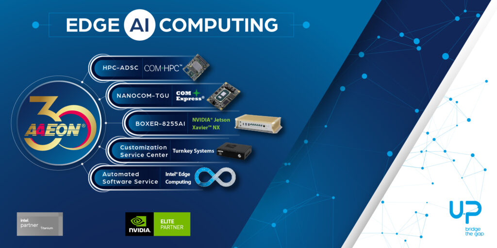 Smaller, Faster, and Stronger Solutions with AAEON’s Computer-on-Modules