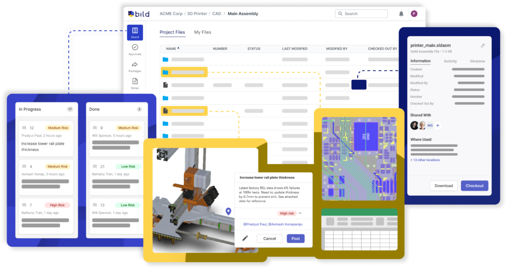 The challenge of sharing CAD files – Manage, View, and Share CAD – All In The Cloud