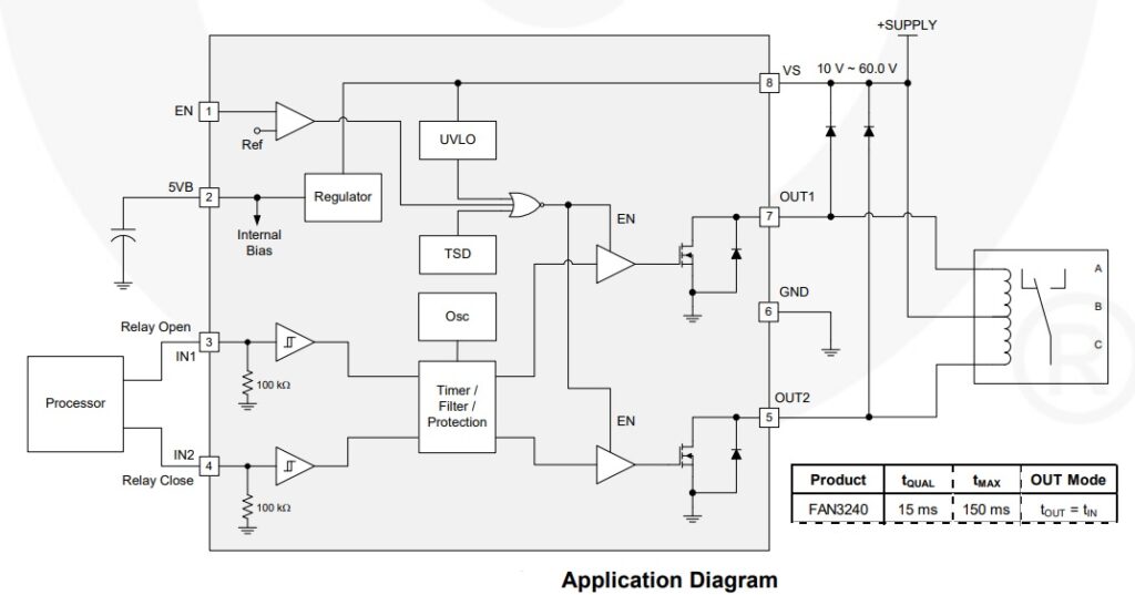 Smart Dual Coil Latching Relay Driver Bistable Relay Module