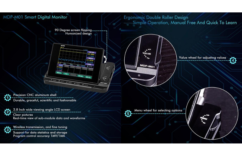 MDP-M01 display control