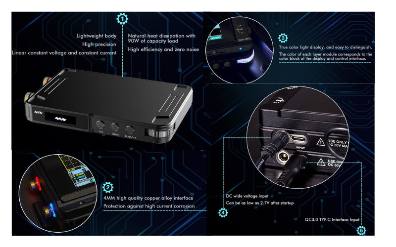 MDP-P905 digital power module