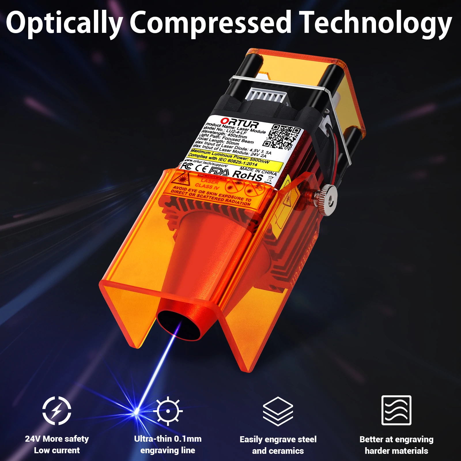 Optically Compressing Technology of the Laser Module