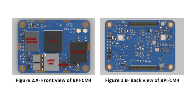 Front and back view of BPI-CM4