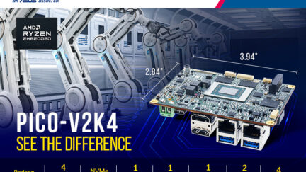 AAEON Synthesizes High-Speed Computing Power and Groundbreaking Graphics with the new PICO-V2K4