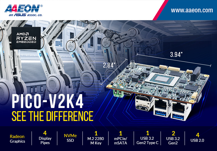 AAEON Synthesizes High-Speed Computing Power and Groundbreaking Graphics with the new PICO-V2K4