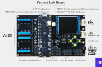 Project Lab Board Specs - Electronics-Lab.com