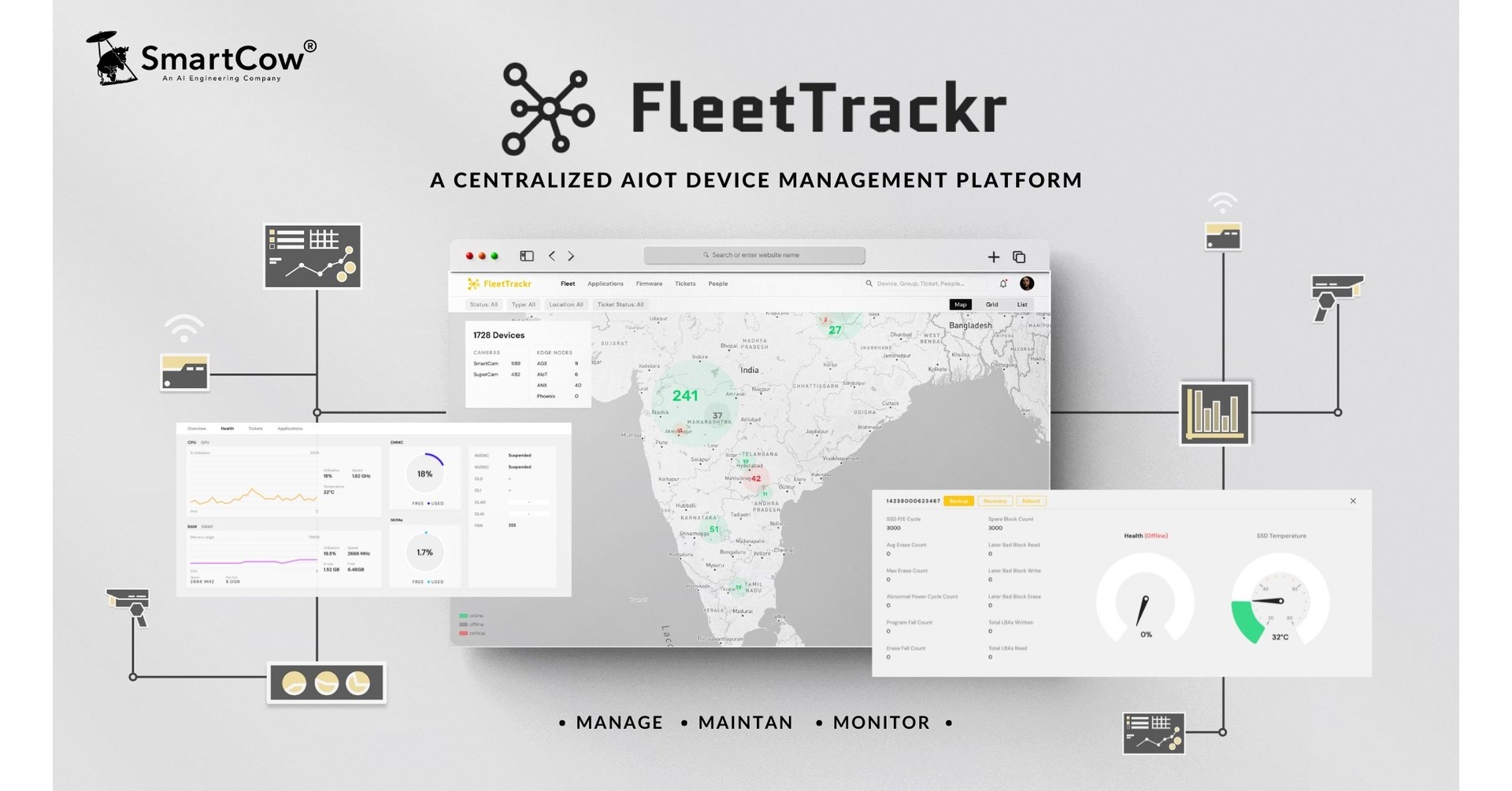 SmartCow announces FleetTrackr– AIoT device management platform
