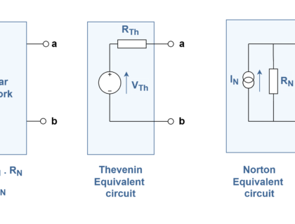 Figure 2 Electronics Lab