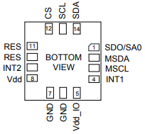 ISM330ISN's Pin Diagram