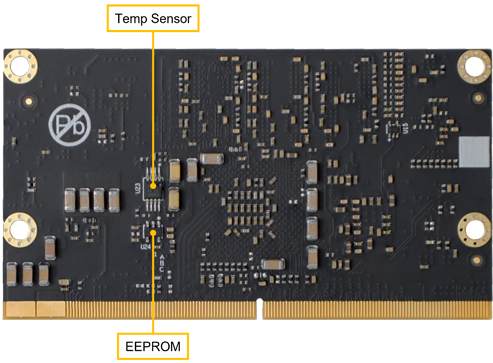 MYIR Launches New CPU Module with NXP LS1028A