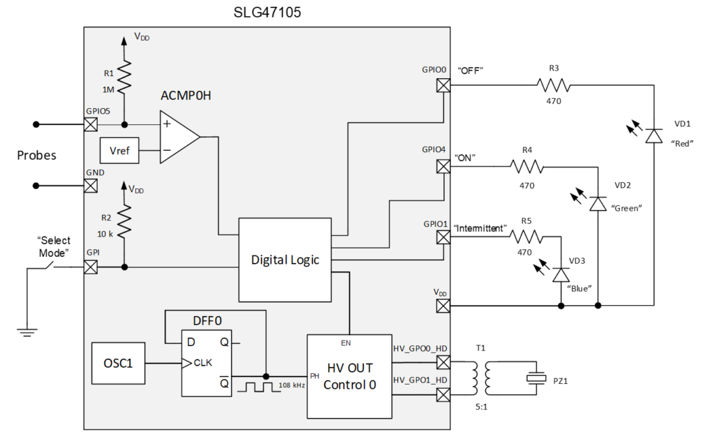 How to Program an Ultrasonic Humidifier