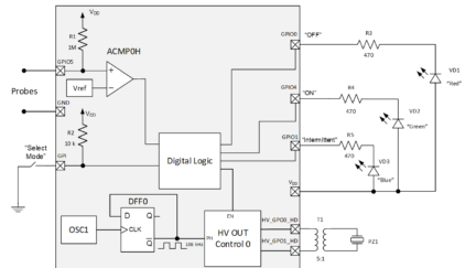 How to Program an Ultrasonic Humidifier
