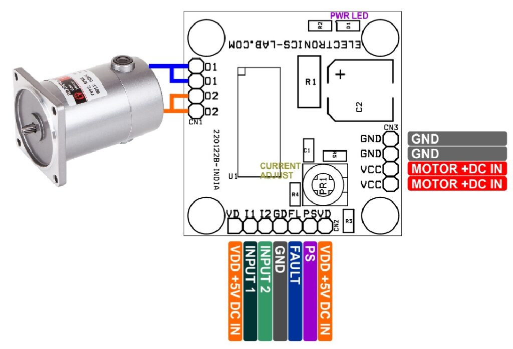 High Performance - High Reliability 50V DC Brush Motor Driver ...