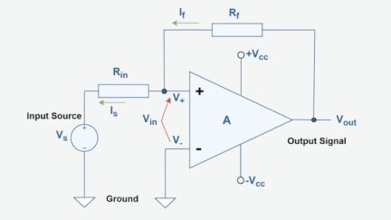 Positive Feedback in Electronic Circuits