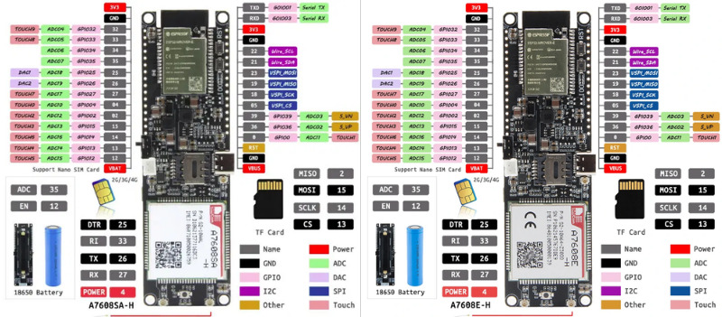  T-A7608E-H & T-A7608SA-H Pin Diagram 