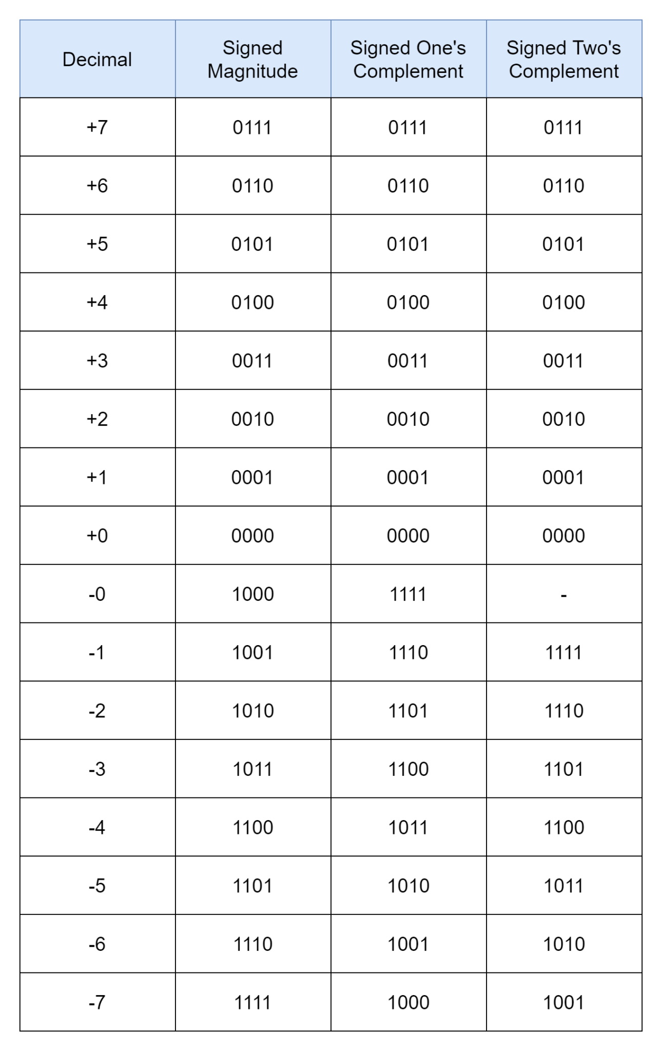 comparison-2-1290x2048.png
