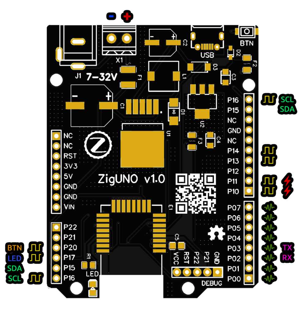 ZigUNO pin configuration