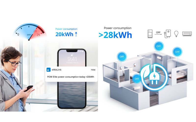  Smart Power Consumption 